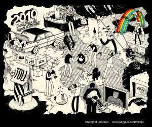20 NYE TING PÅ INTERNETTET 2010