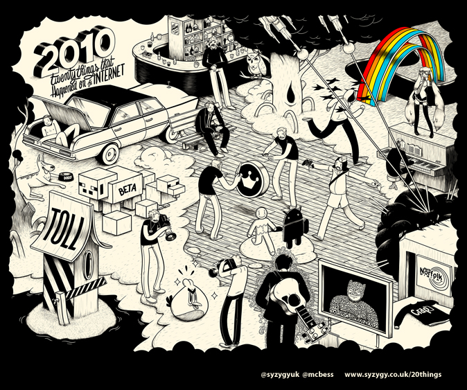 GRATIS TELEFONI MED iPHONE