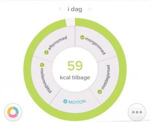 God slanke-app med millioner af brugere