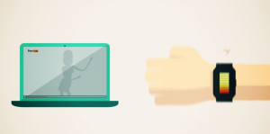 Onani-wearable gør verden til et grønnere sted