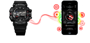App gør digitaluret smartere