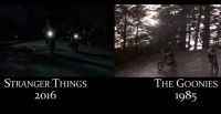 Stranger Things skaber 80’er nostalgi- De film skal du (gen)se på Netflix