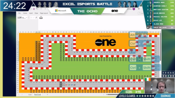 Der er VM i Excel, og det er vanvittigt fedt